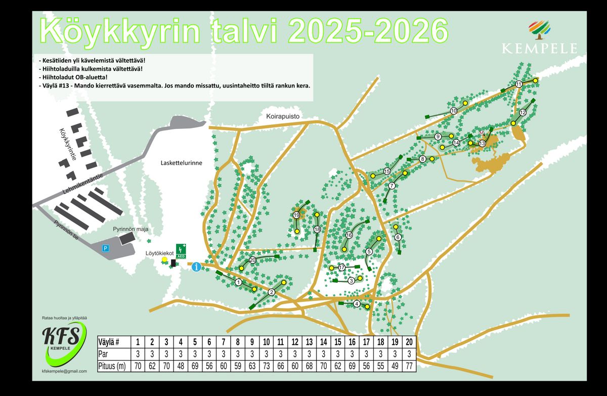 Talvi 2025-2026