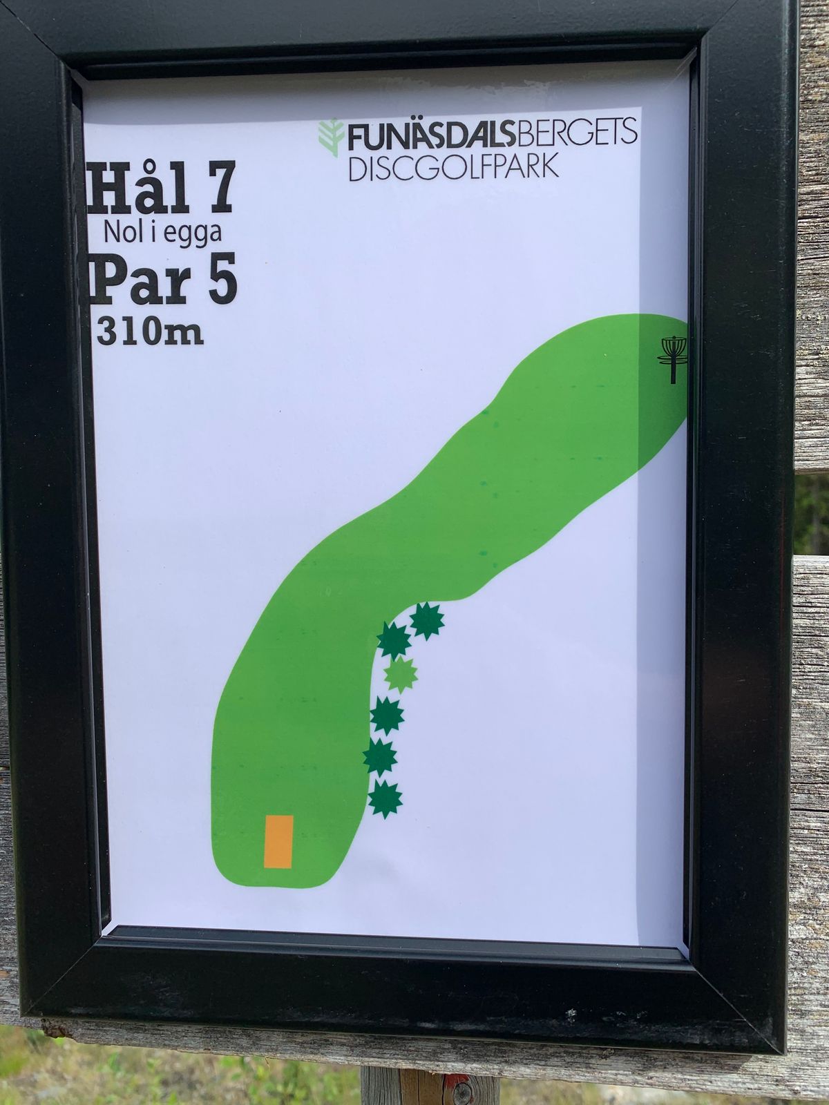 Häftigt hål. Brett och längt. Öppnar i rätt vind för rekord drives.