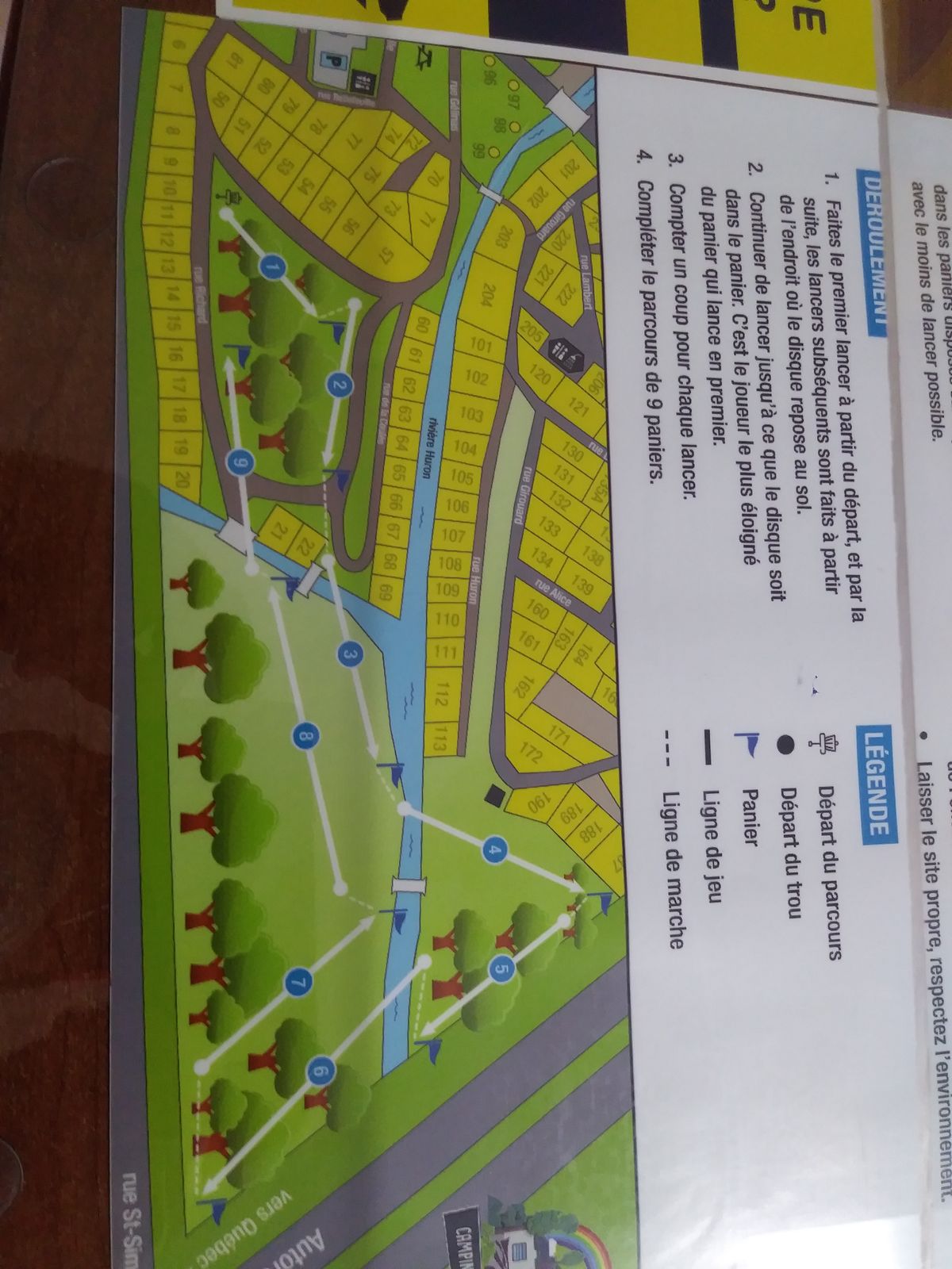 Carte parcours