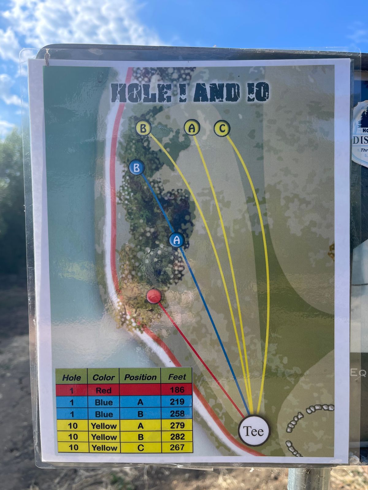Hope 1/10 map