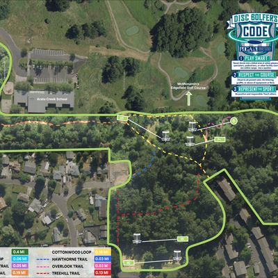 Course Map with Walking Trails