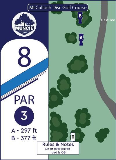 Hole 8