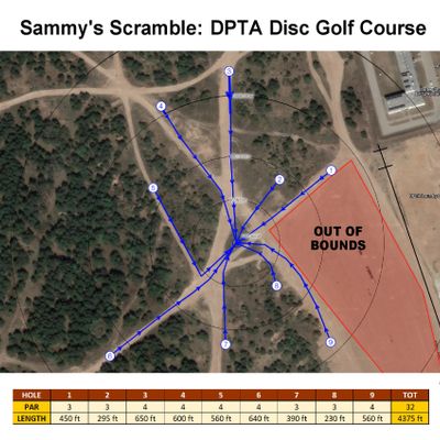 Sammy's Scramble Course Map