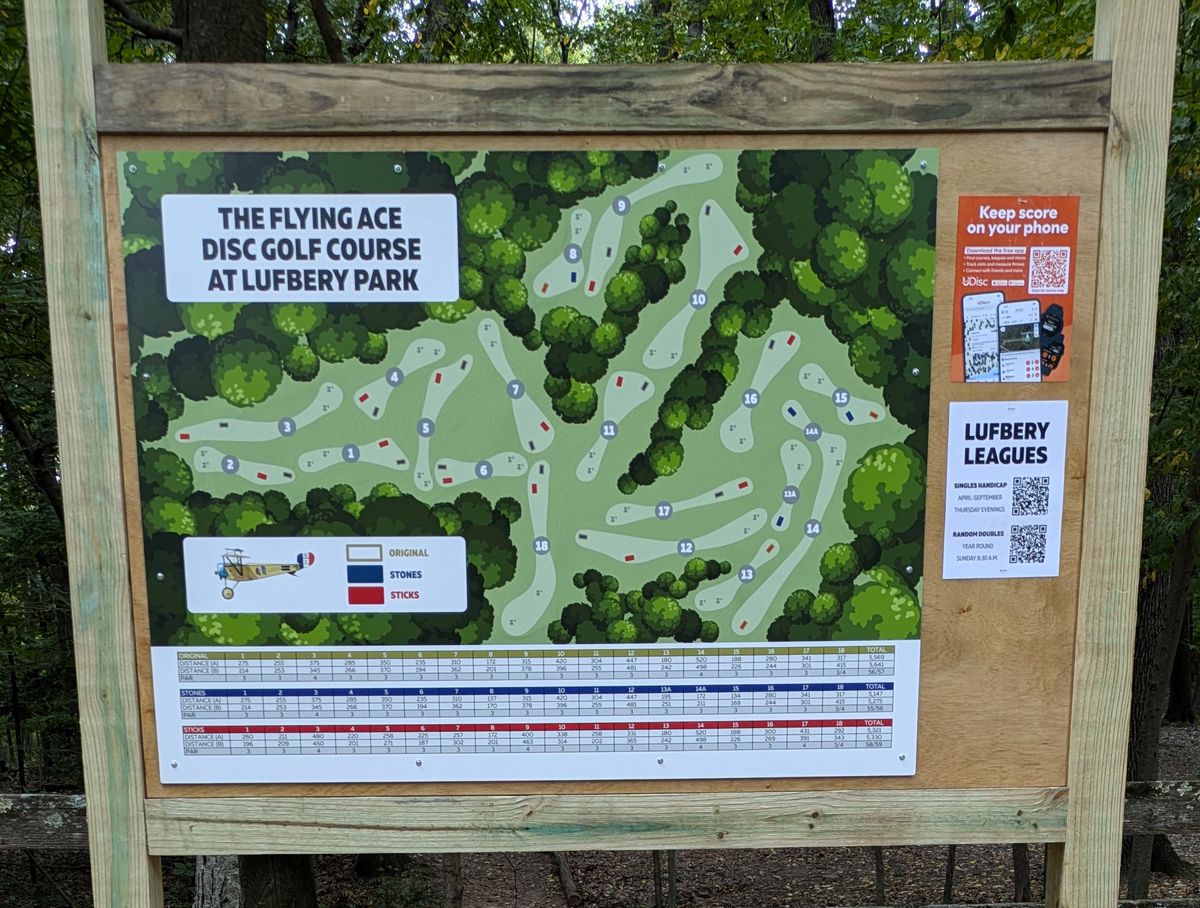 Course Sign