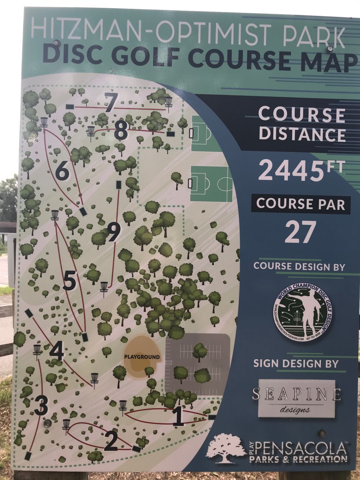 Course map