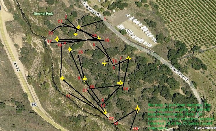Full Course Map
