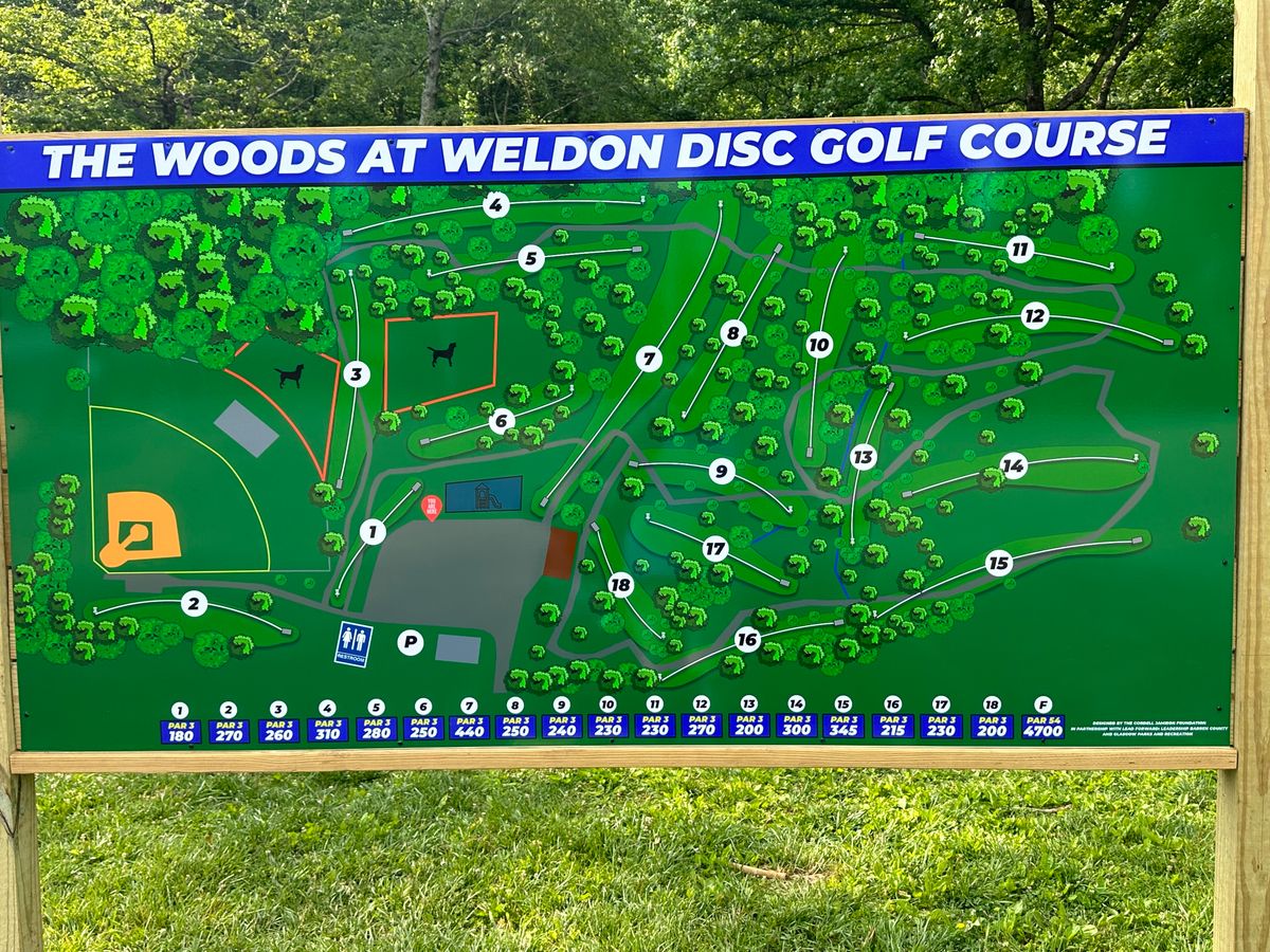 Course map