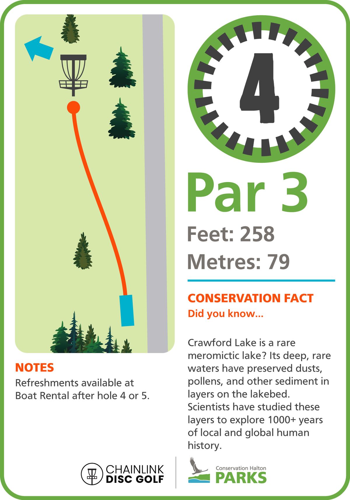 Hole 4