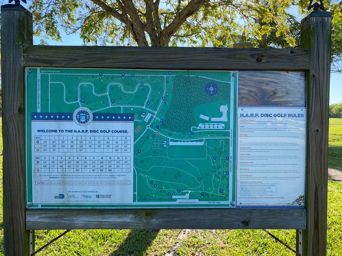 Hole overview