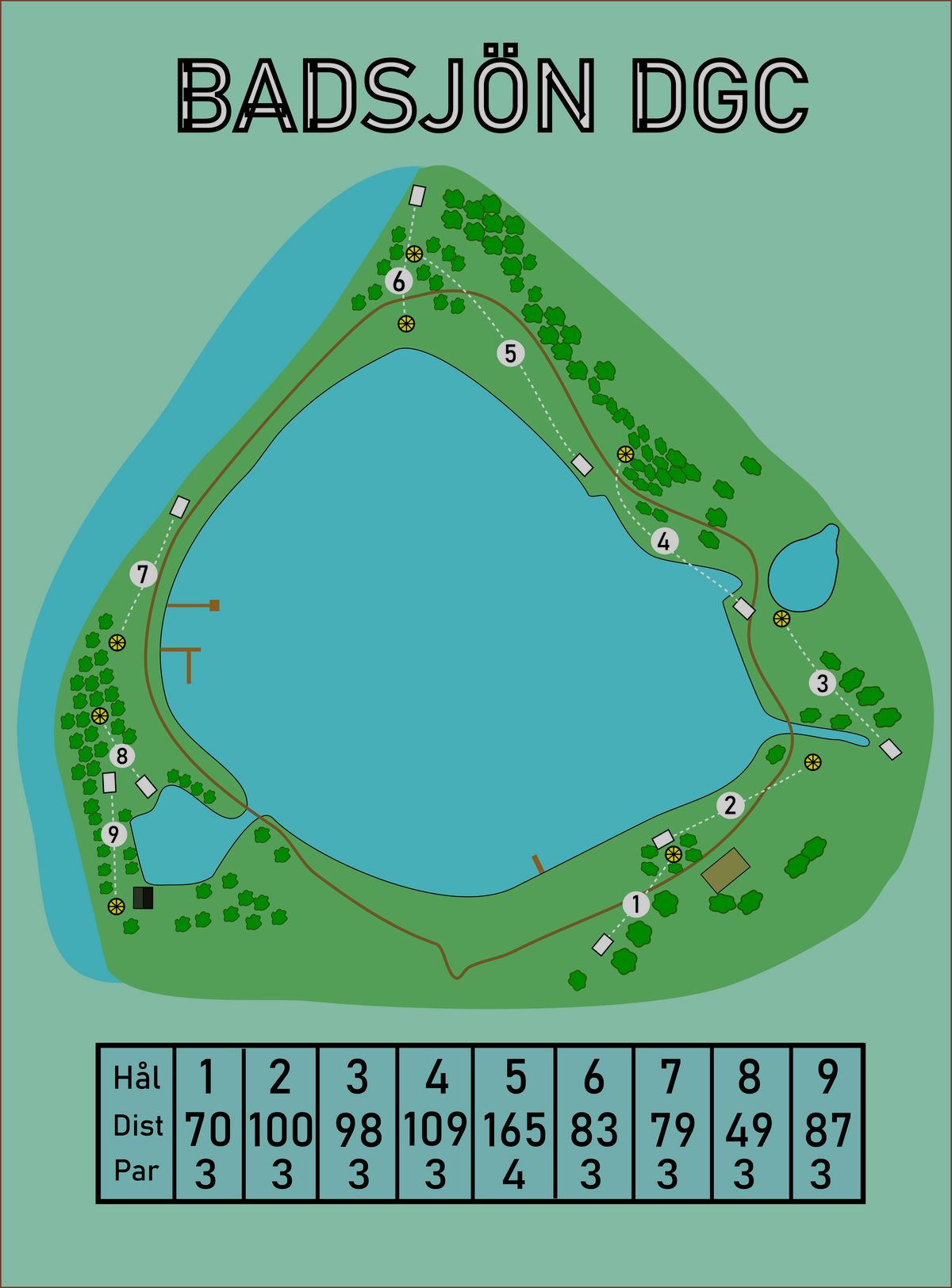 Main layout