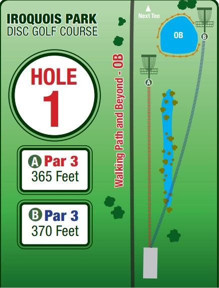 Hole #1