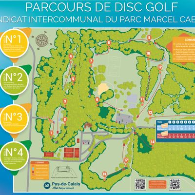 Course map
