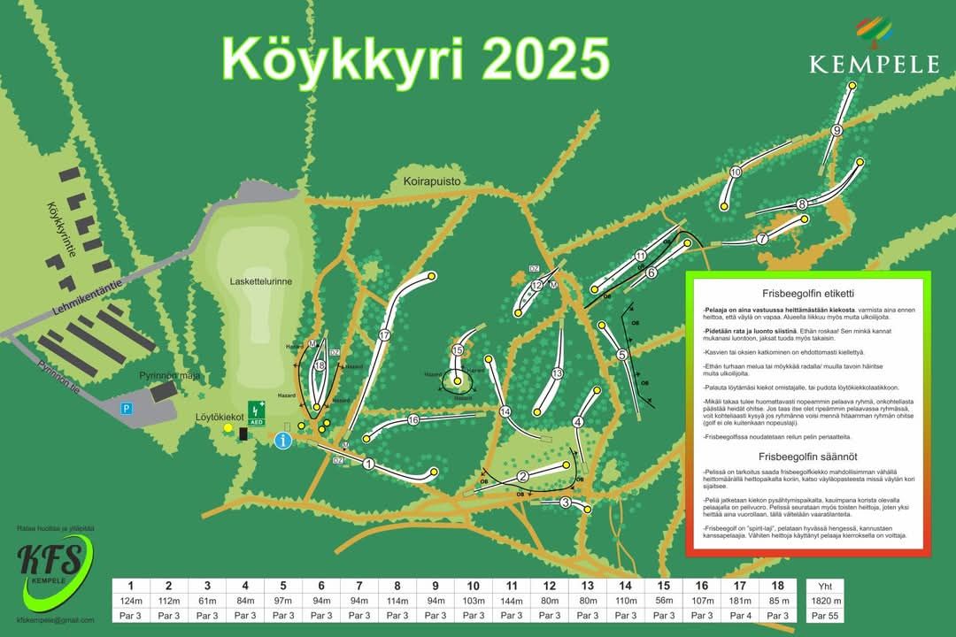 Kesä 2025