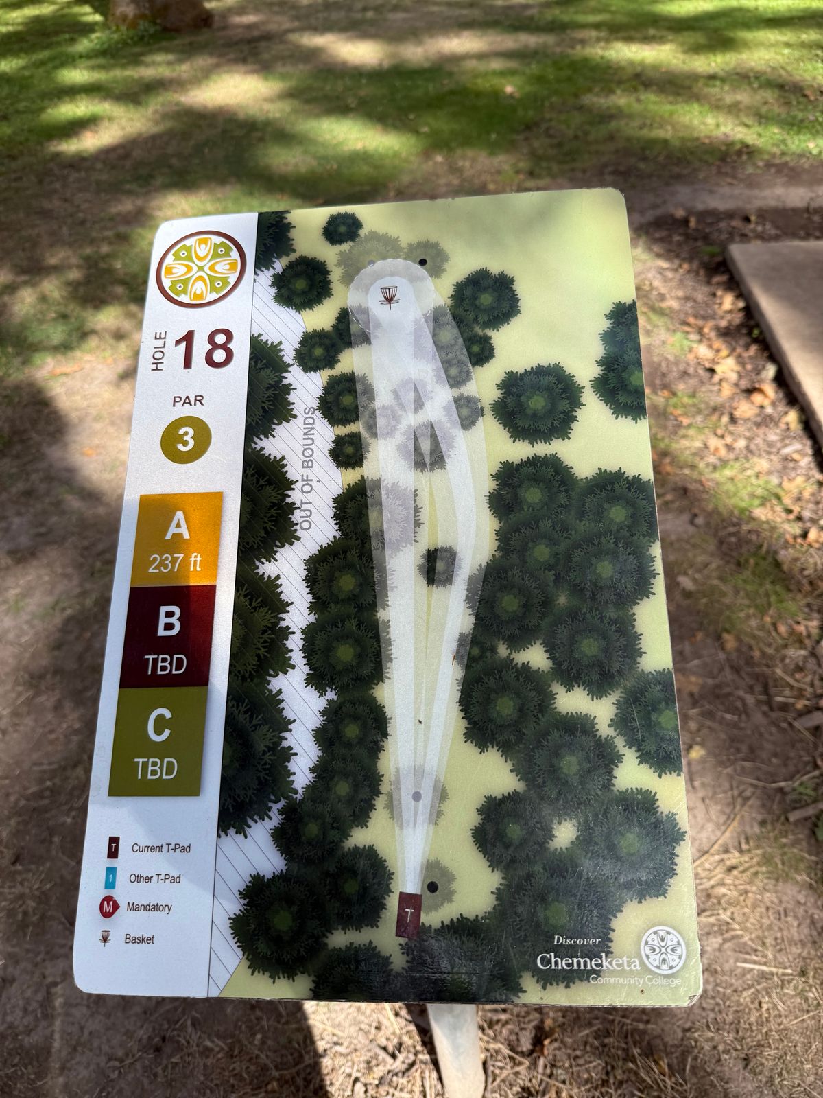 Well made and informative signage