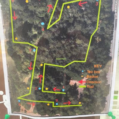 Course map