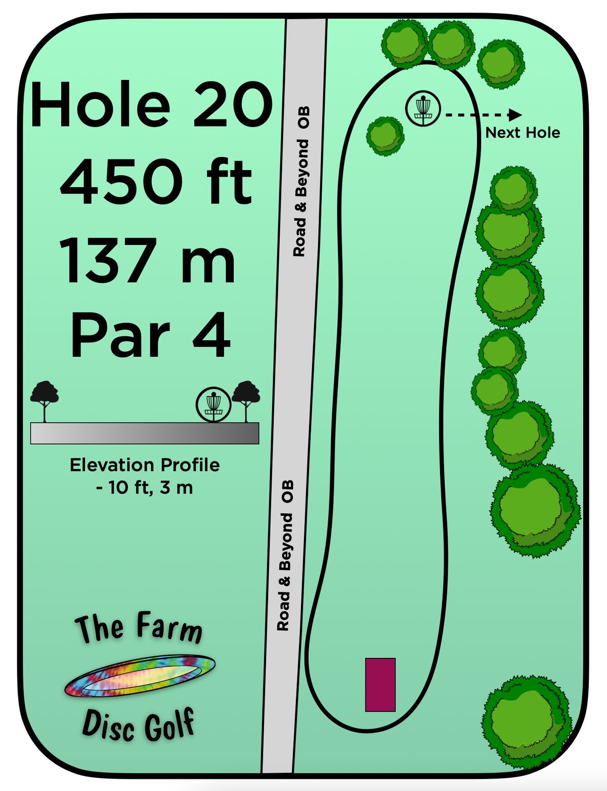 Hole 20