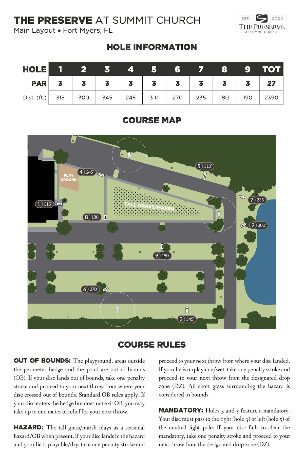 Course Overview - More info can be found at www.summitchurchdgc.com