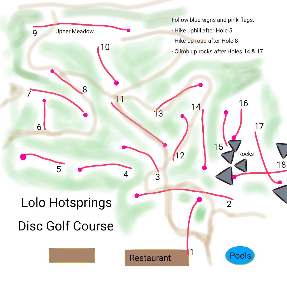 Course Map