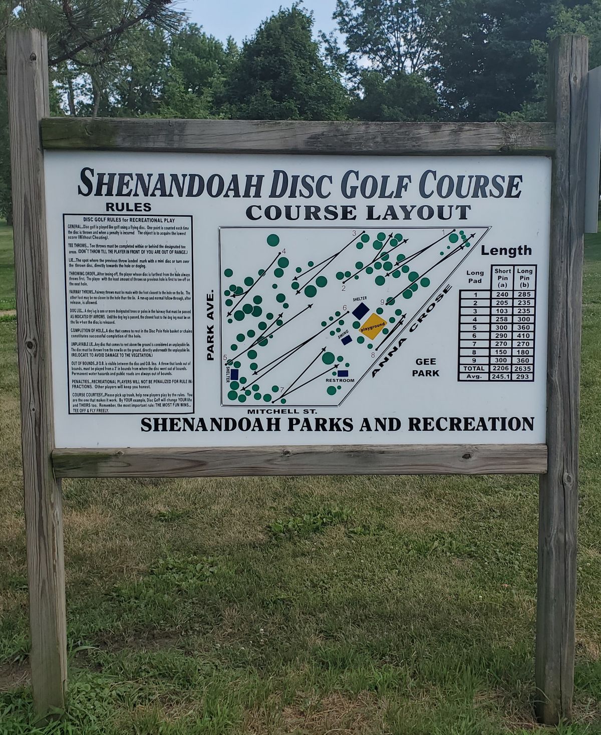 Best course in Shenandoah, IA.