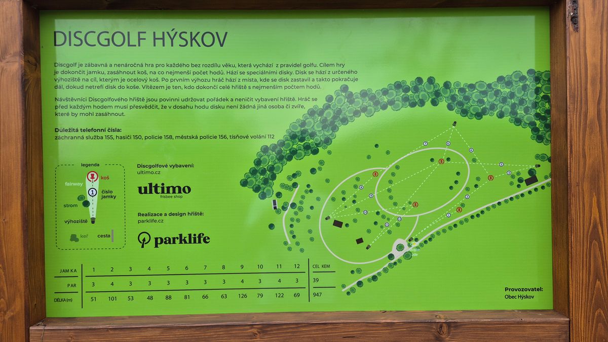 Mapa hřiště