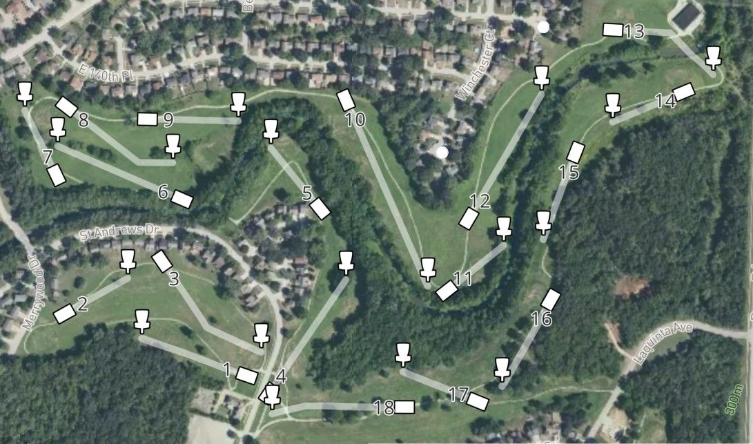 Layout