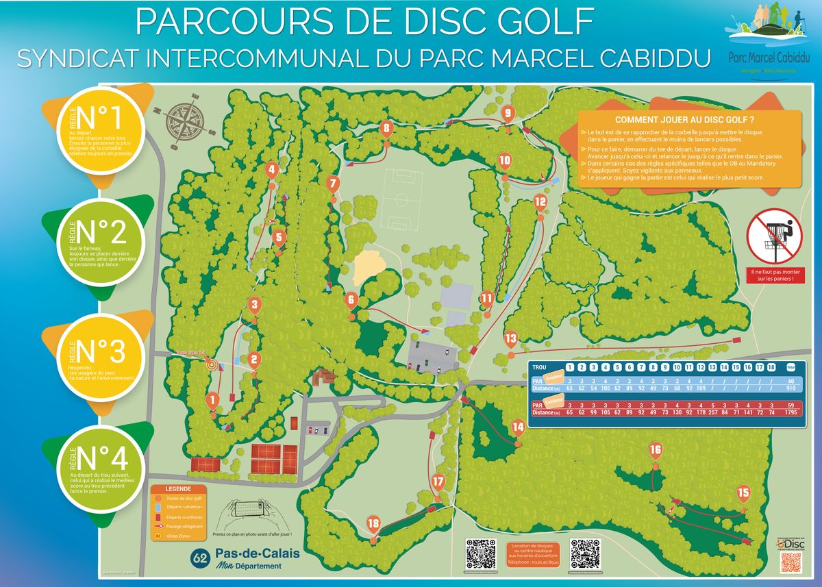 General map of the course