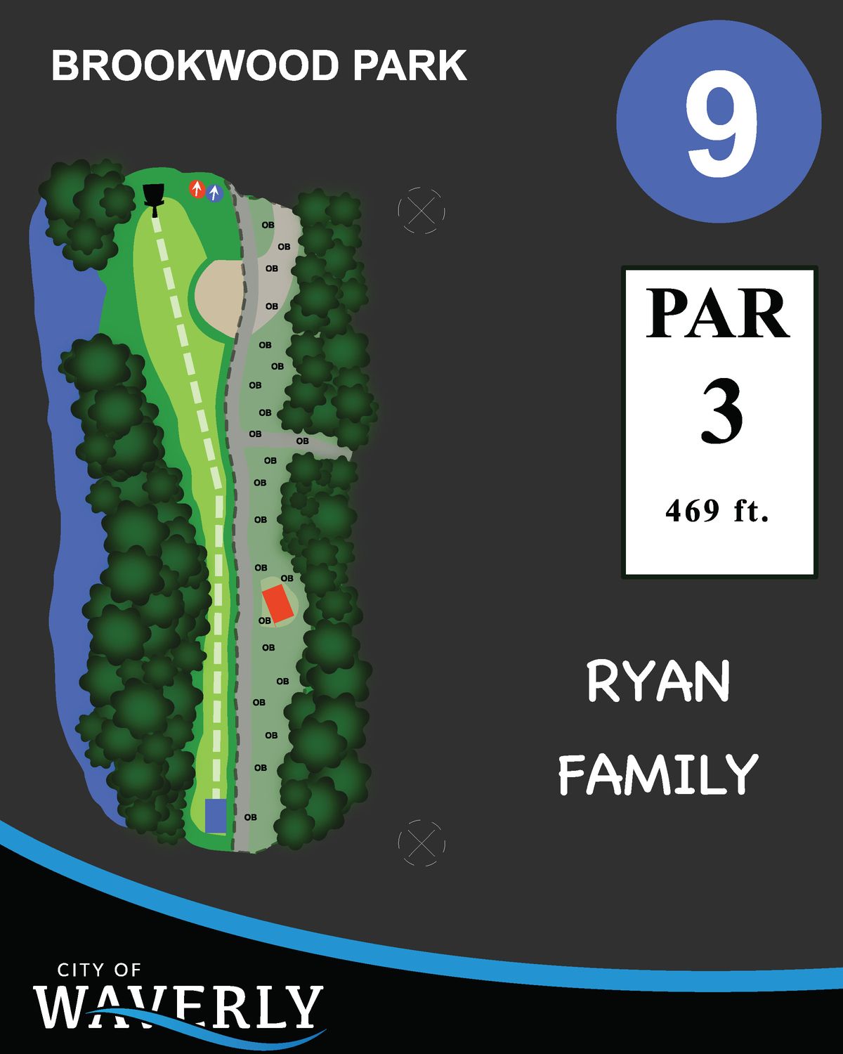 Hole 9 blue teepad sign