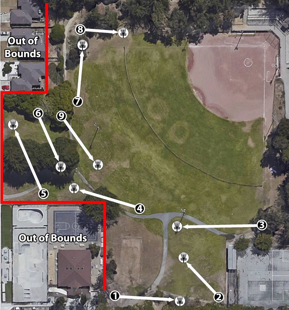 Course map
