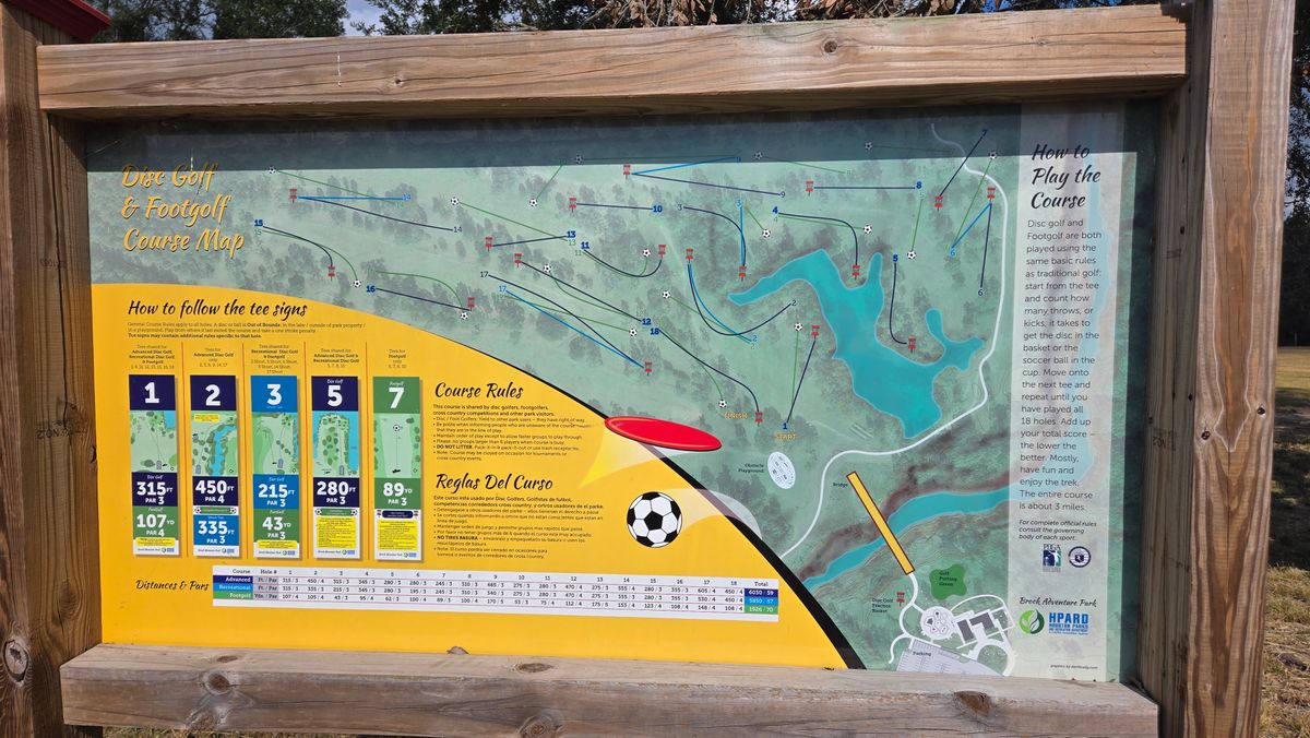 Map of the course