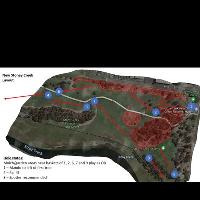 Course Maps! Public always gets right of way.