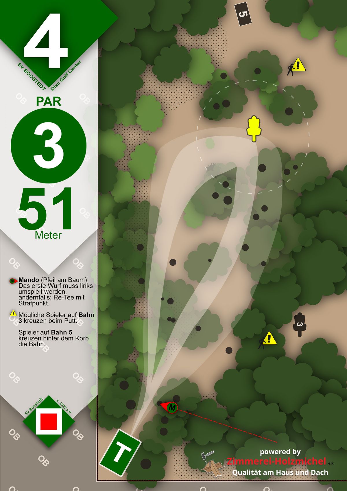 TeeSign - Hole 4