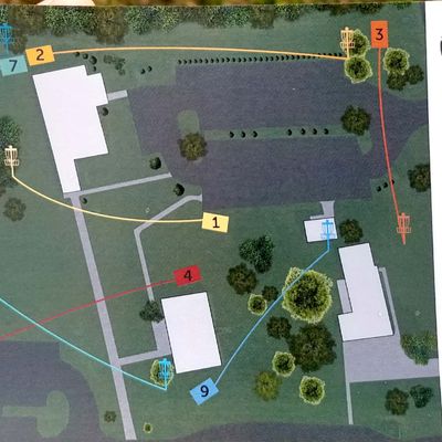 Course layout
