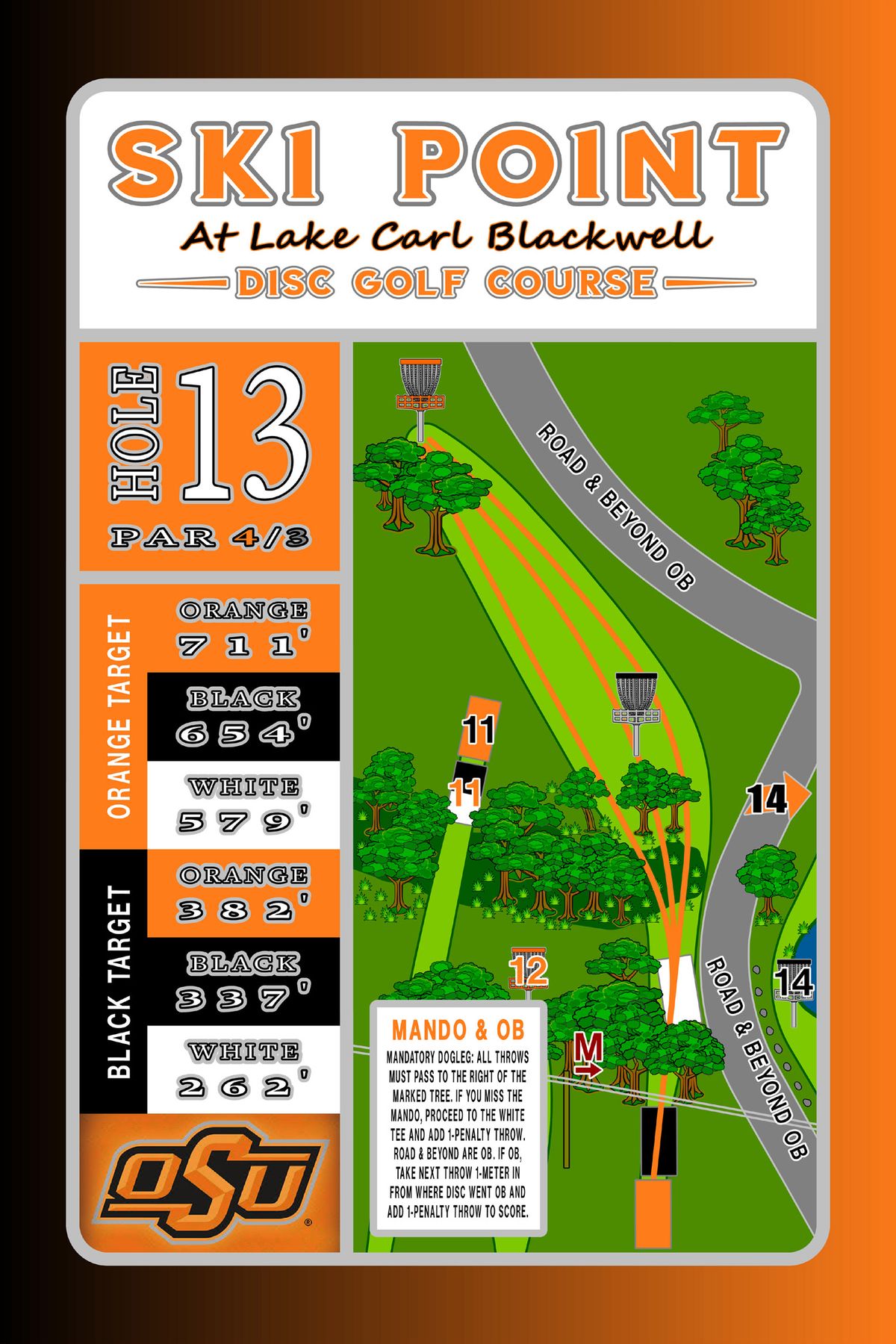 Hole 13