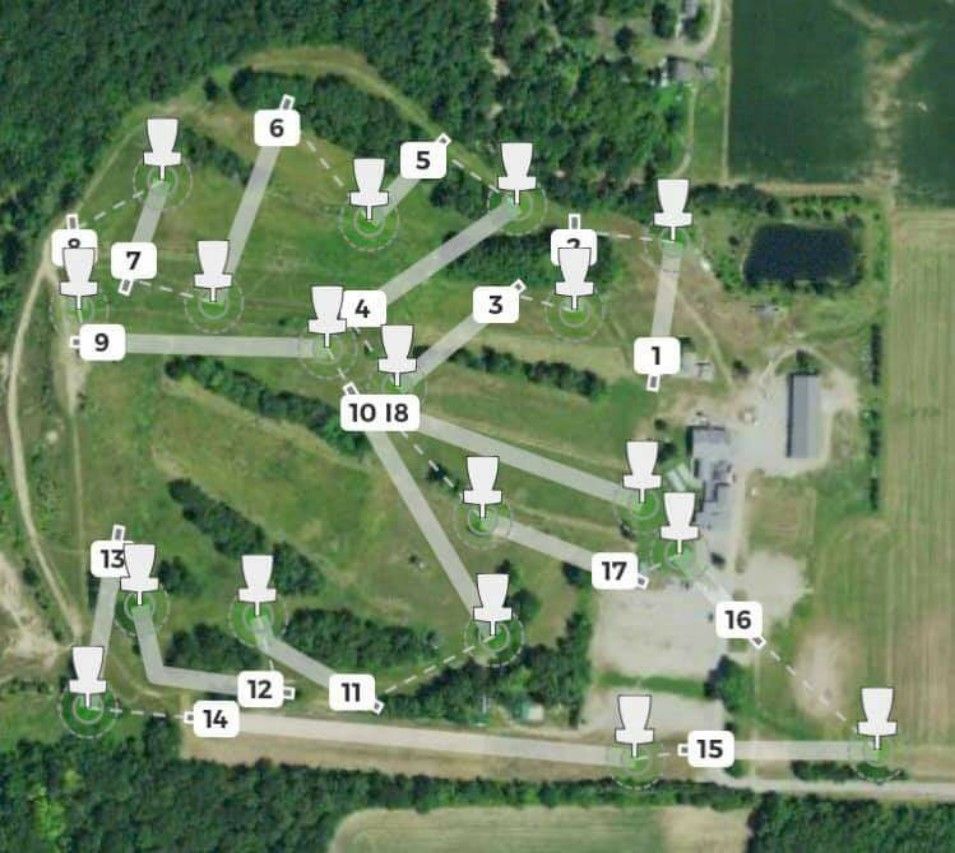 Course map I'm hearing