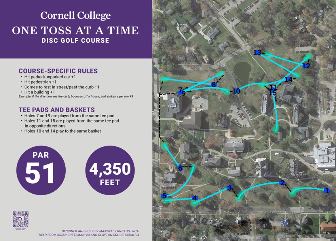 15-hole course map and information