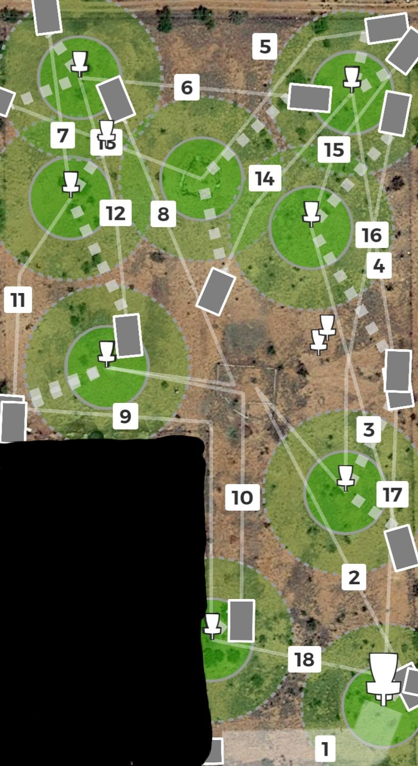 Course layout.