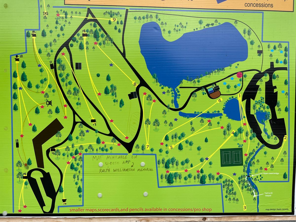Most recent update to tee positions