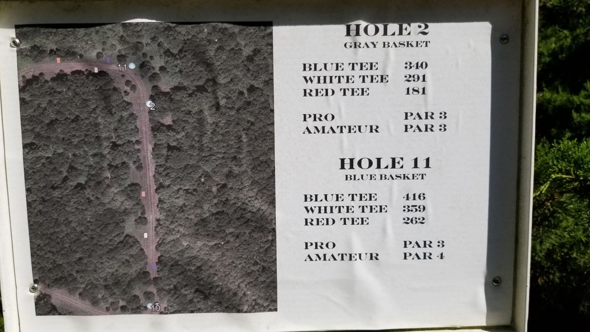 Hole 2 & 11 info
