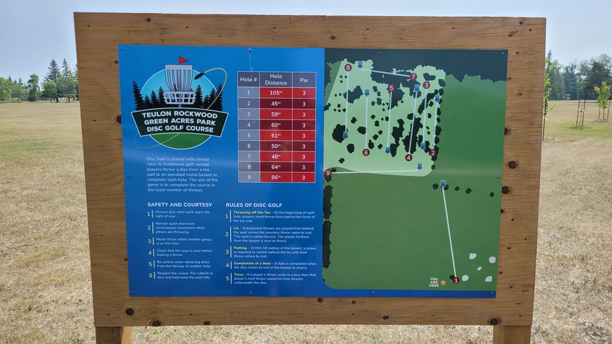 Course map