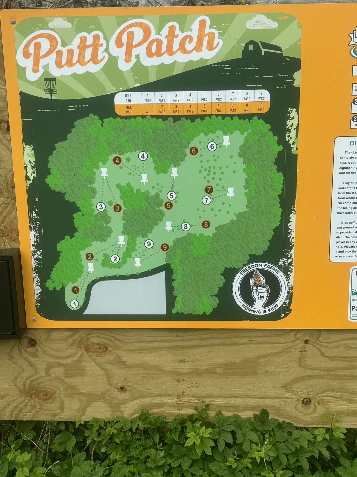 Course map