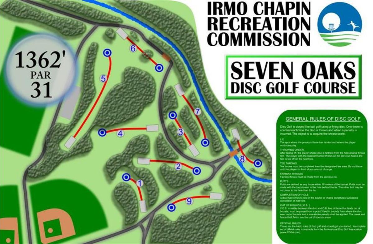 Course Map