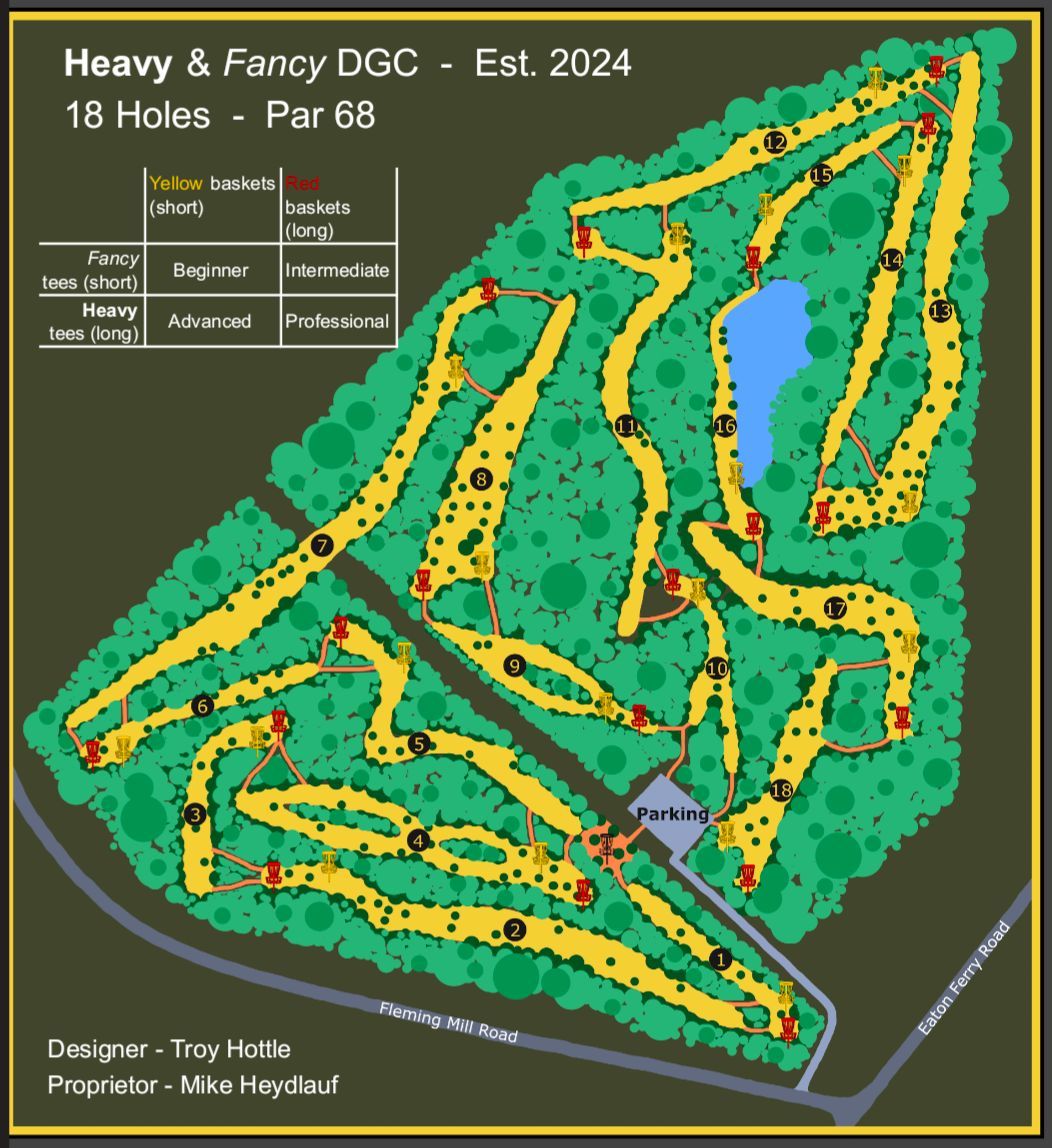 Course map