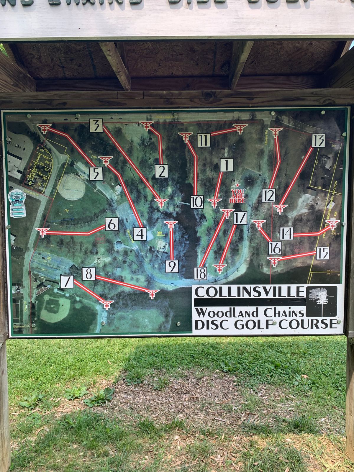 Course map