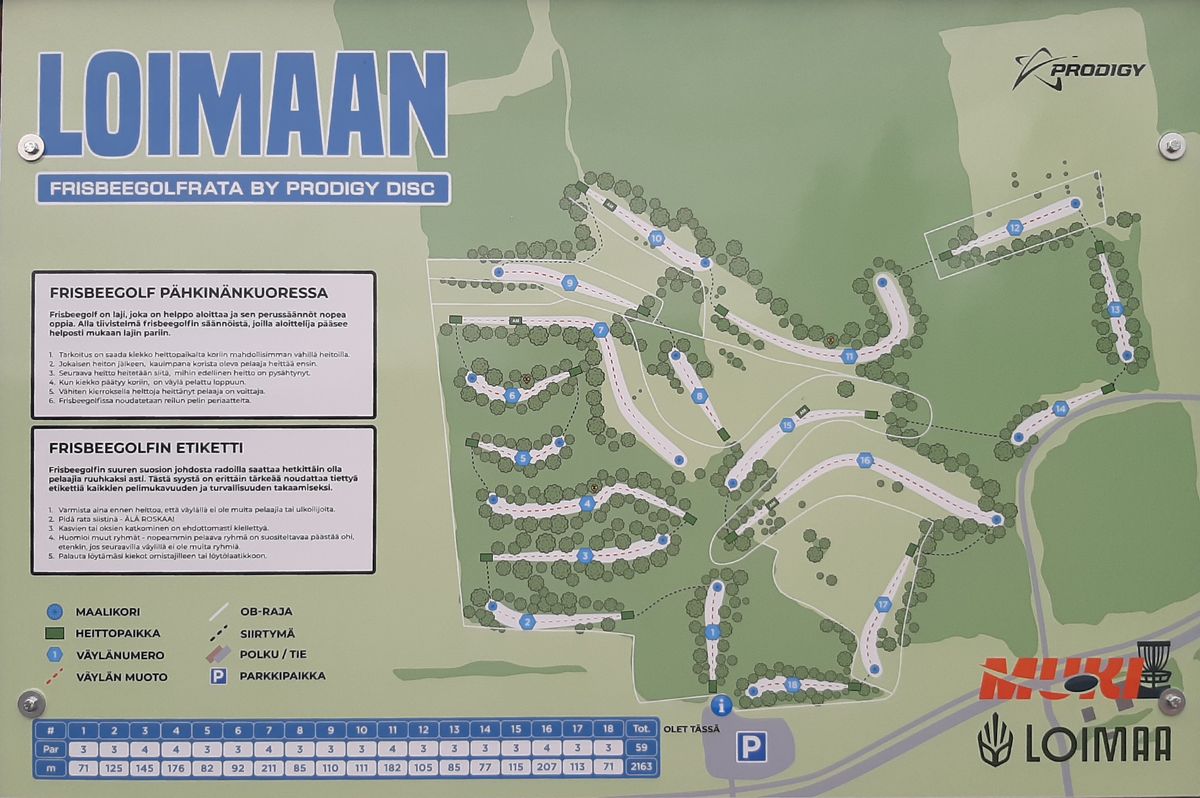 Course map