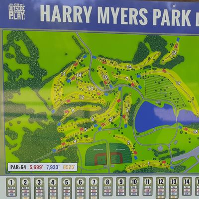 Course Map