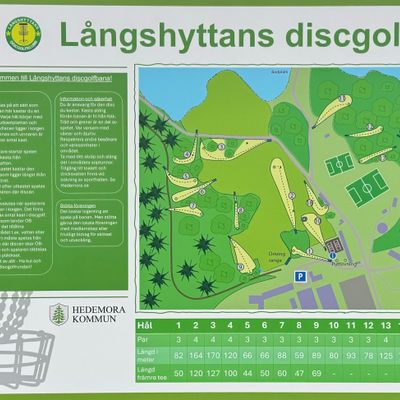 Informationsskylt