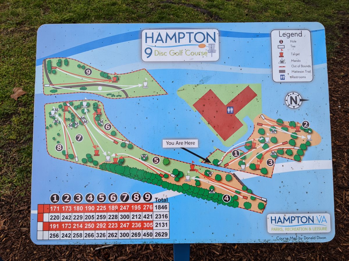 Course map