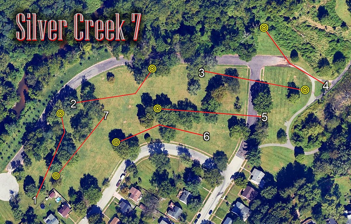 Course map