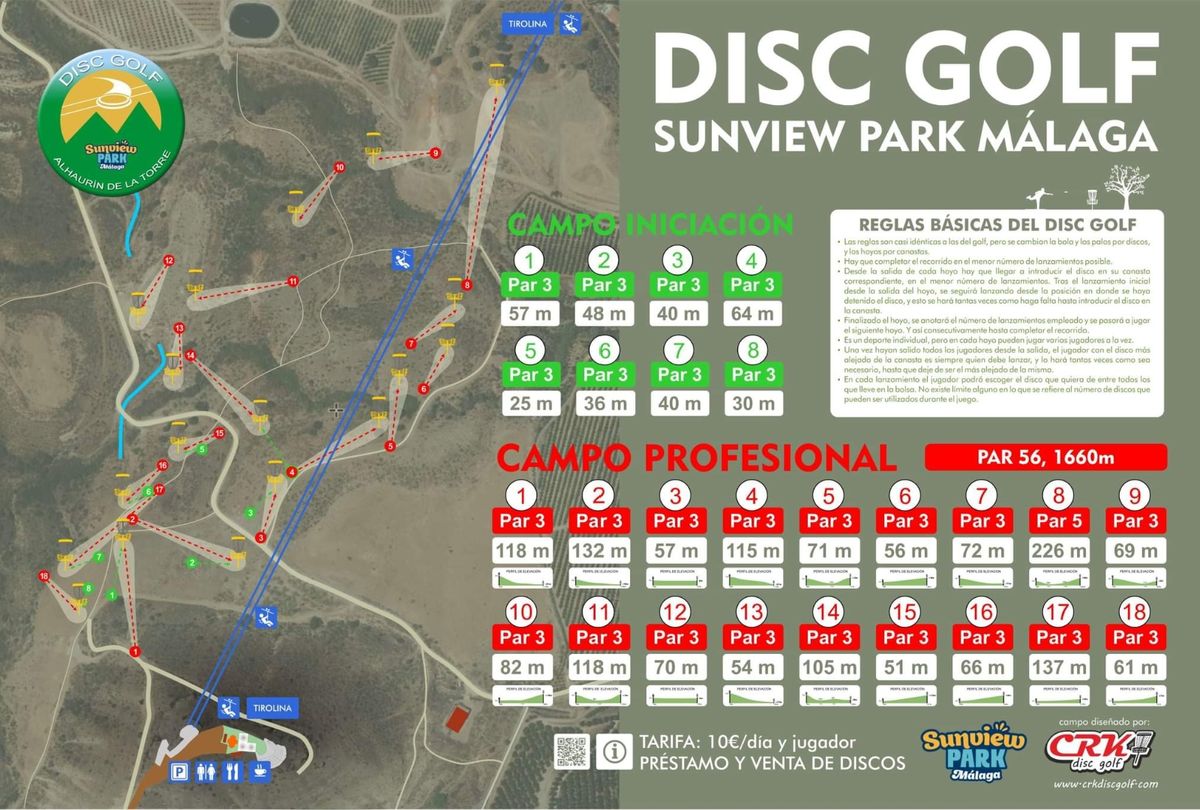 Course Map