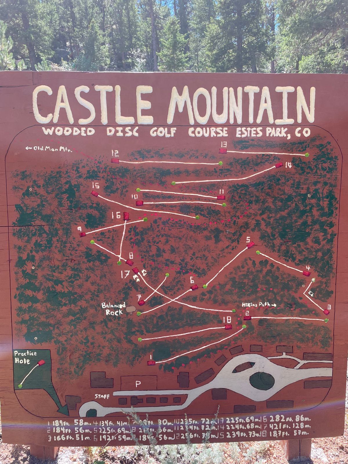 Map overview